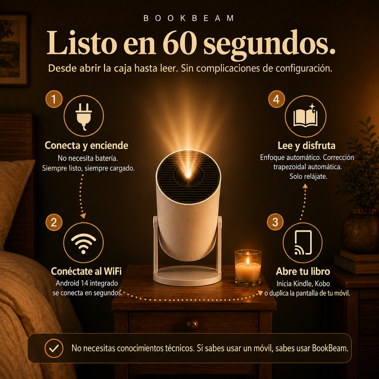 BookBeam™ - Proyector para Libros